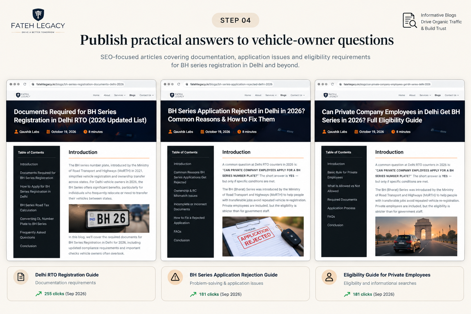 Publish practical answers to vehicle-owner questions